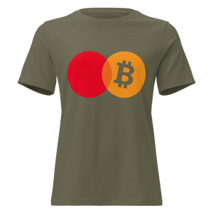 Bitcoin Payment Rails