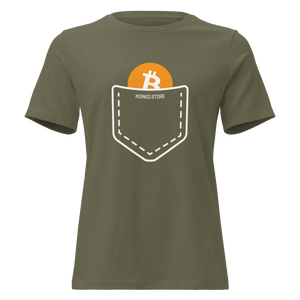 Pocket Bitcoin