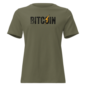 Bitcoin Zap