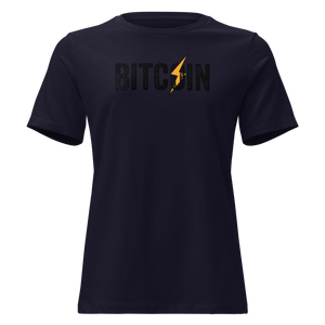 Bitcoin Zap